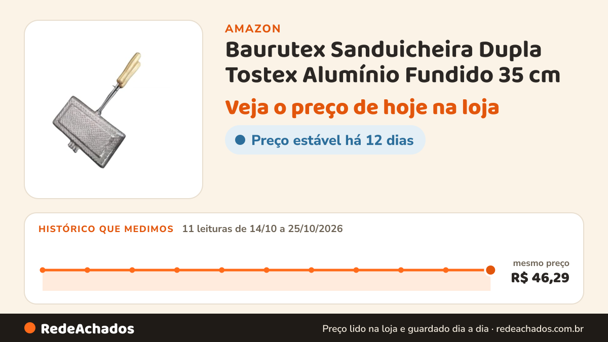 Histórico de preço de Baurutex Sanduicheira Dupla Tostex Alumínio Fundido 35 cm na Amazon: 11 leituras de 14/10/2026 a 25/10/2026, mesmo preço, R$ 46,29, em todas