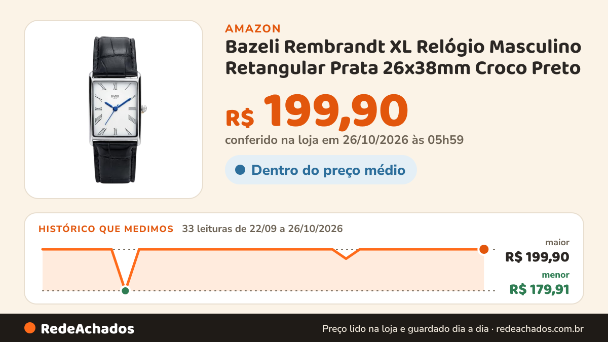 Histórico de preço de Bazeli Rembrandt XL Relógio Masculino Retangular Prata 26x38mm Croco Preto na Amazon: 33 leituras de 22/09/2026 a 26/10/2026, menor R$ 179,91, maior R$ 199,90; R$ 199,90 conferido em 26/10/2026 às 05h59