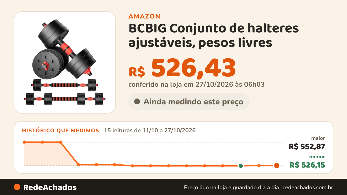 Histórico de preço de BCBIG Conjunto de halteres ajustáveis, pesos livres - 9 kg (4,5 kg x 2) conjunto de 2… na Amazon: 15 leituras de 11/10/2026 a 27/10/2026, menor R$ 526,15, maior R$ 552,87; R$ 526,43 conferido em 27/10/2026 às 06h03