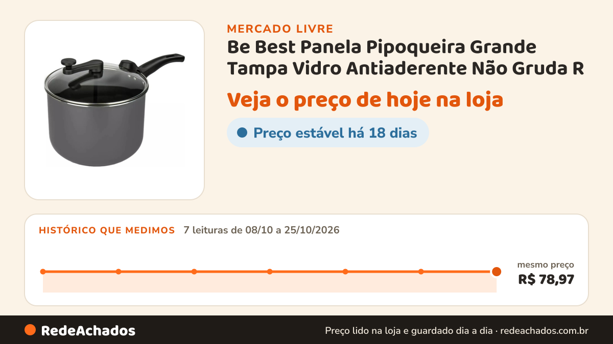 Histórico de preço de Be Best Panela Pipoqueira Grande Tampa Vidro Antiaderente Não Gruda R no Mercado Livre: 7 leituras de 08/10/2026 a 25/10/2026, mesmo preço, R$ 78,97, em todas