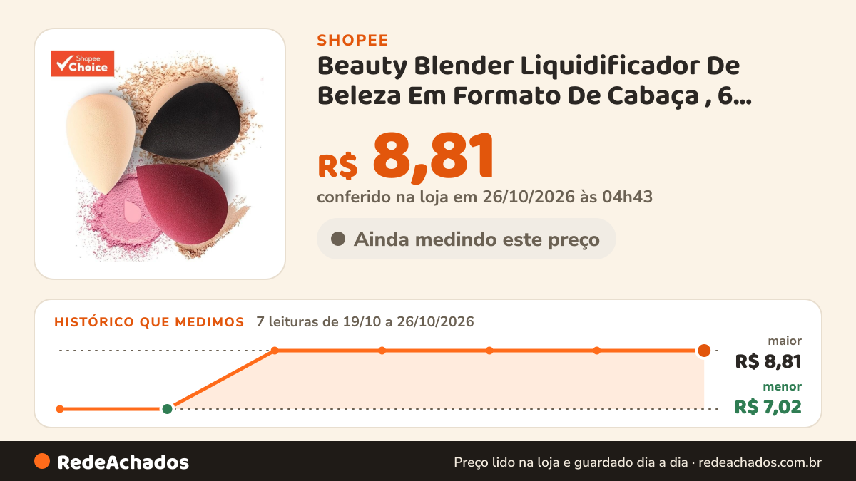 Histórico de preço de Beauty Blender Liquidificador De Beleza Em Formato De Cabaça , 6 Cores , Adequado Para A… na Shopee: 7 leituras de 19/10/2026 a 26/10/2026, menor R$ 7,02, maior R$ 8,81; R$ 8,81 conferido em 26/10/2026 às 04h43