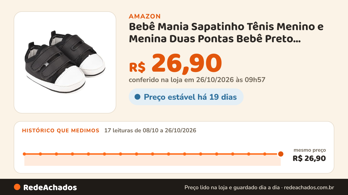 Histórico de preço de Bebê Mania Sapatinho Tênis Menino e Menina Duas Pontas Bebê Preto Numeração 15 na Amazon: 17 leituras de 08/10/2026 a 26/10/2026, mesmo preço, R$ 26,90, em todas; R$ 26,90 conferido em 26/10/2026 às 09h57