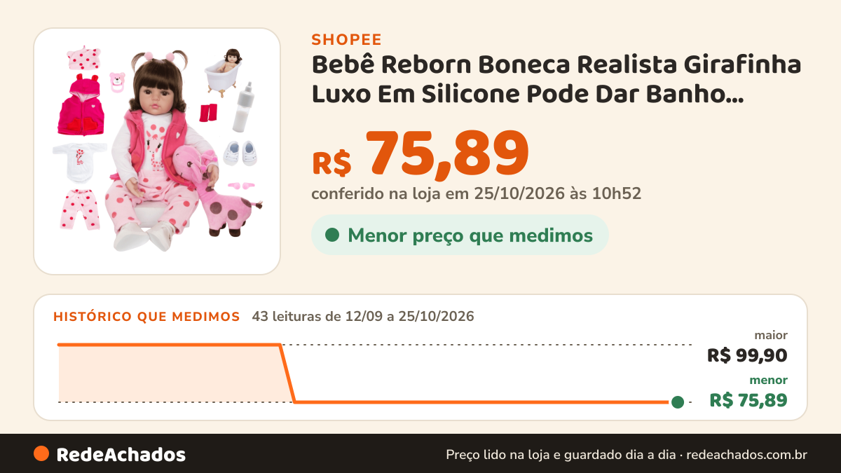 Histórico de preço de Bebê Reborn Boneca Realista Girafinha Luxo Em Silicone Pode Dar Banho Envio Imediato na Shopee: 43 leituras de 12/09/2026 a 25/10/2026, menor R$ 75,89, maior R$ 99,90; R$ 75,89 conferido em 25/10/2026 às 10h52