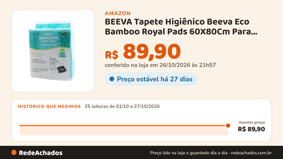Histórico de preço de BEEVA Tapete Higiênico Beeva Eco Bamboo Royal Pads 60X80Cm Para Cães - 30 unid na Amazon: 25 leituras de 01/10/2026 a 27/10/2026, mesmo preço, R$ 89,90, em todas; R$ 89,90 conferido em 26/10/2026 às 21h57