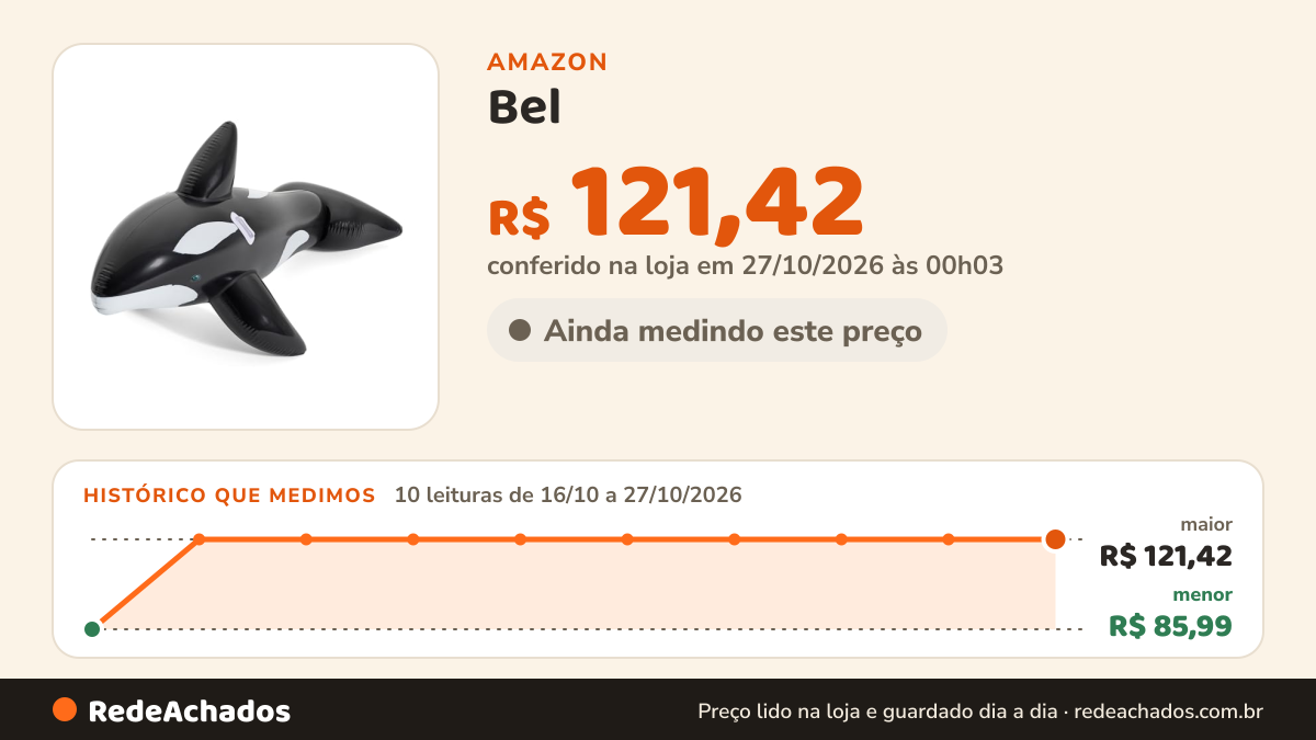 Histórico de preço de Bel - Boia Inflável Baleia Jumbo na Amazon: 10 leituras de 16/10/2026 a 27/10/2026, menor R$ 85,99, maior R$ 121,42; R$ 121,42 conferido em 27/10/2026 às 00h03
