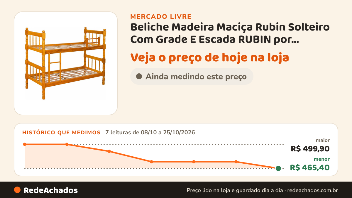 Histórico de preço de Beliche Madeira Maciça Rubin Solteiro Com Grade E Escada RUBIN por Multiloja no Mercado Livre: 7 leituras de 08/10/2026 a 25/10/2026, menor R$ 465,40, maior R$ 499,90