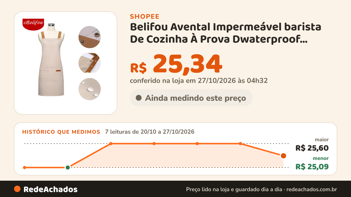 Histórico de preço de Belifou Avental Impermeável barista De Cozinha À Prova Dwaterproof Água chef Restaurante… na Shopee: 7 leituras de 20/10/2026 a 27/10/2026, menor R$ 25,09, maior R$ 25,60; R$ 25,34 conferido em 27/10/2026 às 04h32