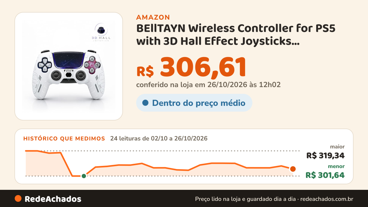 Histórico de preço de BEllTAYN Wireless Controller for PS5 with 3D Hall Effect Joysticks, Bluetooth 5.0… na Amazon: 24 leituras de 02/10/2026 a 26/10/2026, menor R$ 301,64, maior R$ 319,34; R$ 306,61 conferido em 26/10/2026 às 12h02