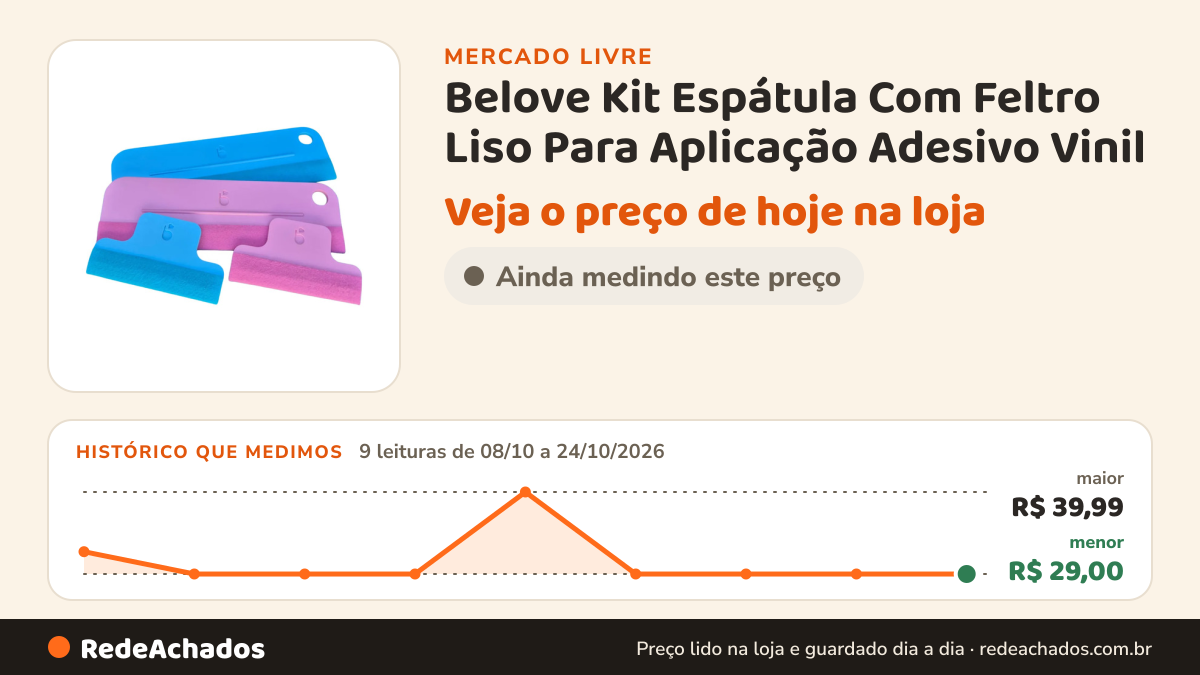 Histórico de preço de Belove Kit Espátula Com Feltro Liso Para Aplicação Adesivo Vinil no Mercado Livre: 9 leituras de 08/10/2026 a 24/10/2026, menor R$ 29,00, maior R$ 39,99