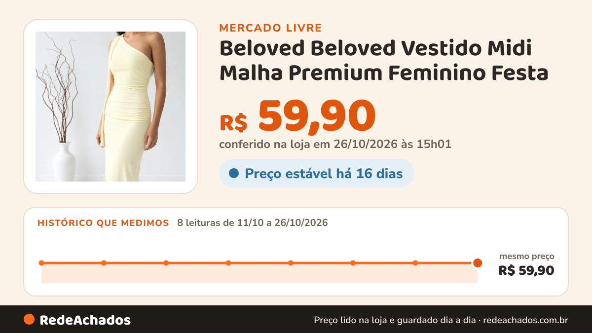 Histórico de preço de Beloved Beloved Vestido Midi Malha Premium Feminino Festa no Mercado Livre: 8 leituras de 11/10/2026 a 26/10/2026, mesmo preço, R$ 59,90, em todas; R$ 59,90 conferido em 26/10/2026 às 15h01