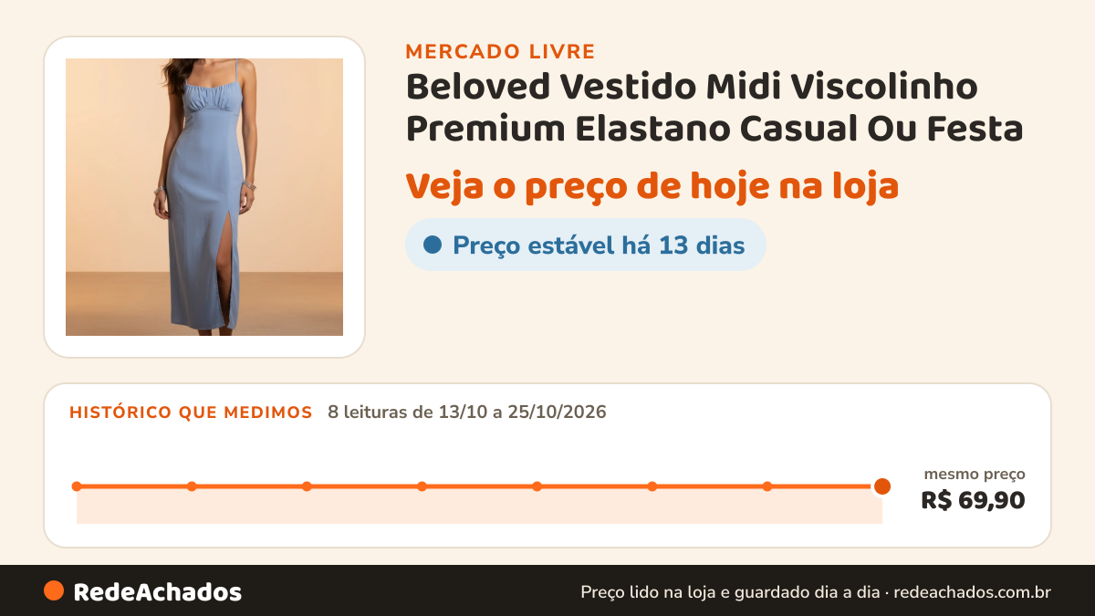 Histórico de preço de Beloved Vestido Midi Viscolinho Premium Elastano Casual Ou Festa no Mercado Livre: 8 leituras de 13/10/2026 a 25/10/2026, mesmo preço, R$ 69,90, em todas