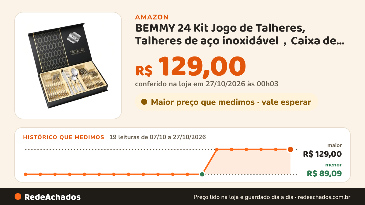 Histórico de preço de BEMMY 24 Kit Jogo de Talheres, Talheres de aço inoxidável,Caixa de Presente Luxuosa para… na Amazon: 19 leituras de 07/10/2026 a 27/10/2026, menor R$ 89,09, maior R$ 129,00; R$ 129,00 conferido em 27/10/2026 às 00h03