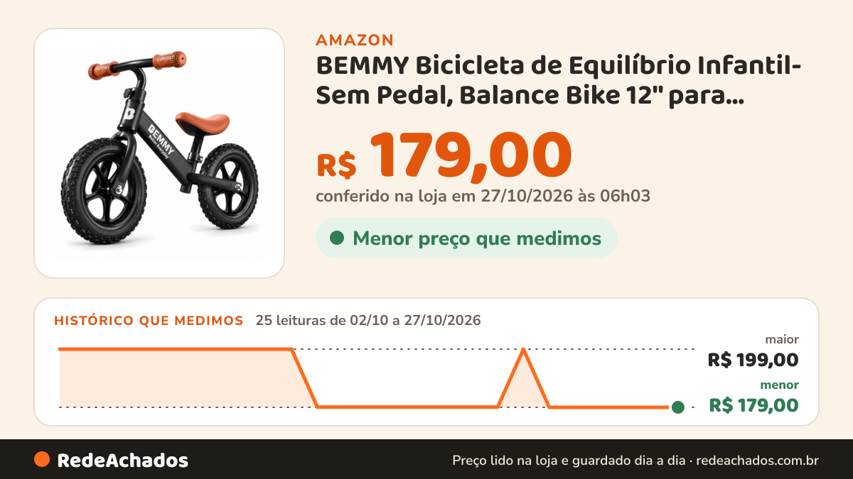 Histórico de preço de BEMMY Bicicleta de Equilíbrio Infantil- Sem Pedal, Balance Bike 12'' para Infantil com… na Amazon: 24 leituras de 02/10/2026 a 25/10/2026, menor R$ 179,00, maior R$ 199,00