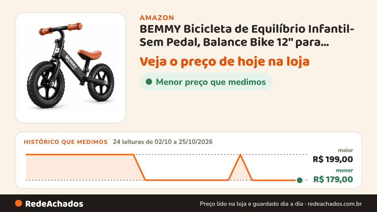Histórico de preço de BEMMY Bicicleta de Equilíbrio Infantil- Sem Pedal, Balance Bike 12'' para Infantil com… na Amazon: 24 leituras de 02/10/2026 a 25/10/2026, menor R$ 179,00, maior R$ 199,00