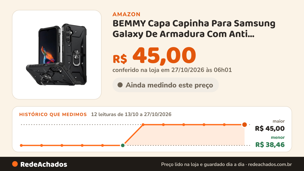 Histórico de preço de BEMMY Capa Capinha Para Samsung Galaxy De Armadura Com Anti Impacto Case, Capa Para… na Amazon: 11 leituras de 13/10/2026 a 25/10/2026, menor R$ 38,46, maior R$ 45,00
