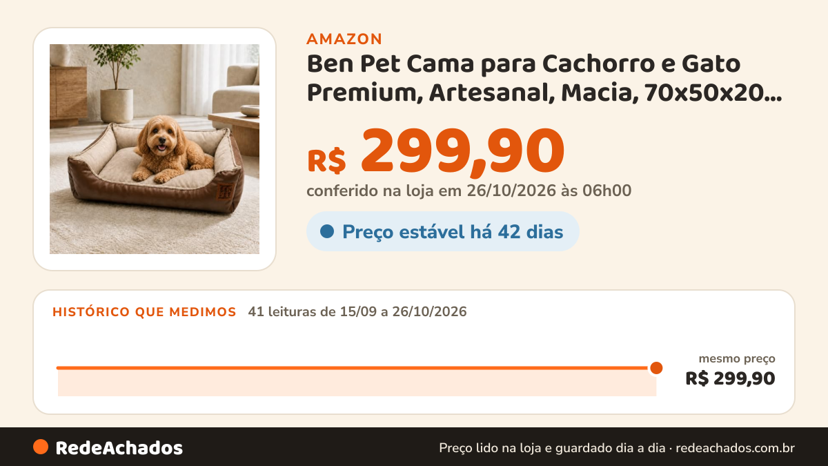 Histórico de preço de Ben Pet Cama para Cachorro e Gato Premium, Artesanal, Macia, 70x50x20 cm | Tamanho Médio… na Amazon: 41 leituras de 15/09/2026 a 26/10/2026, mesmo preço, R$ 299,90, em todas; R$ 299,90 conferido em 26/10/2026 às 06h00