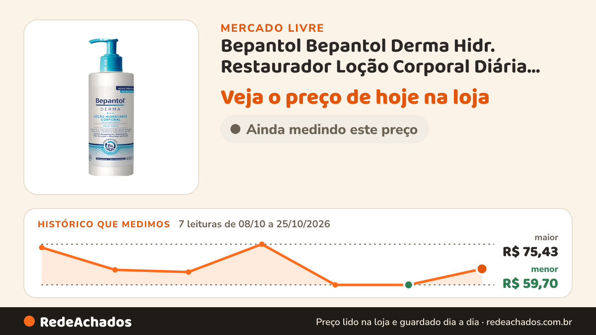 Histórico de preço de Bepantol Bepantol Derma Hidr. Restaurador Loção Corporal Diária 400ml Fragrância no Mercado Livre: 7 leituras de 08/10/2026 a 25/10/2026, menor R$ 59,70, maior R$ 75,43