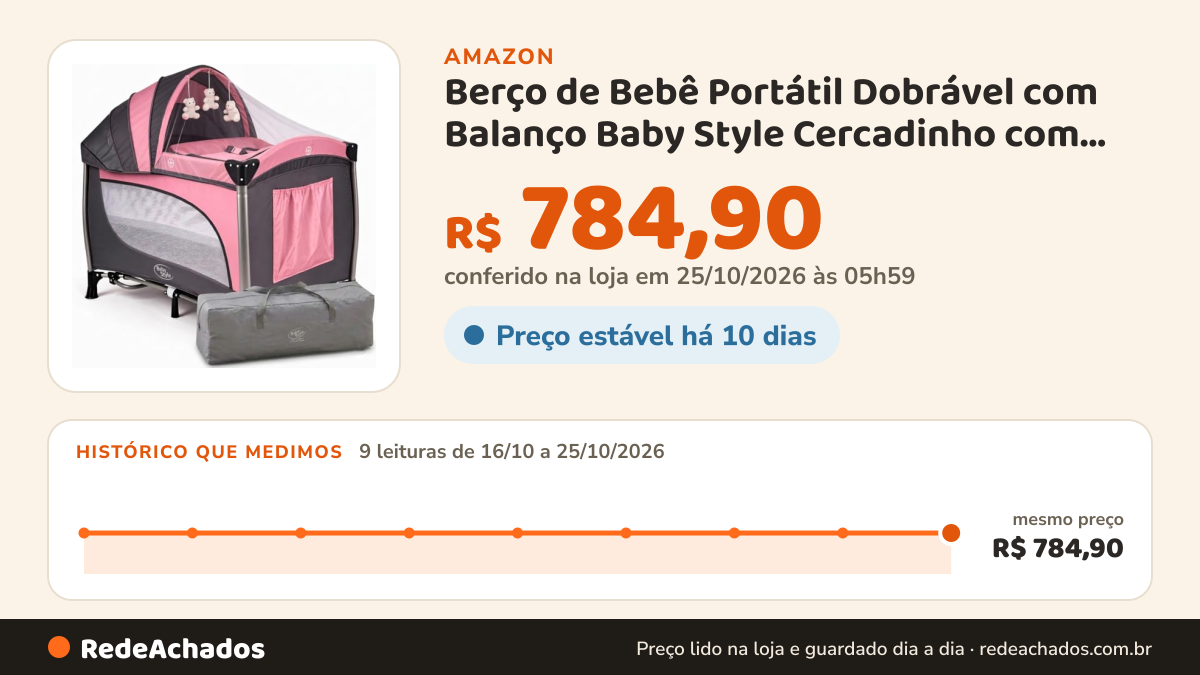 Histórico de preço de Berço de Bebê Portátil Dobrável com Balanço Baby Style Cercadinho com Mosquiteiro… na Amazon: 9 leituras de 16/10/2026 a 25/10/2026, mesmo preço, R$ 784,90, em todas; R$ 784,90 conferido em 25/10/2026 às 05h59