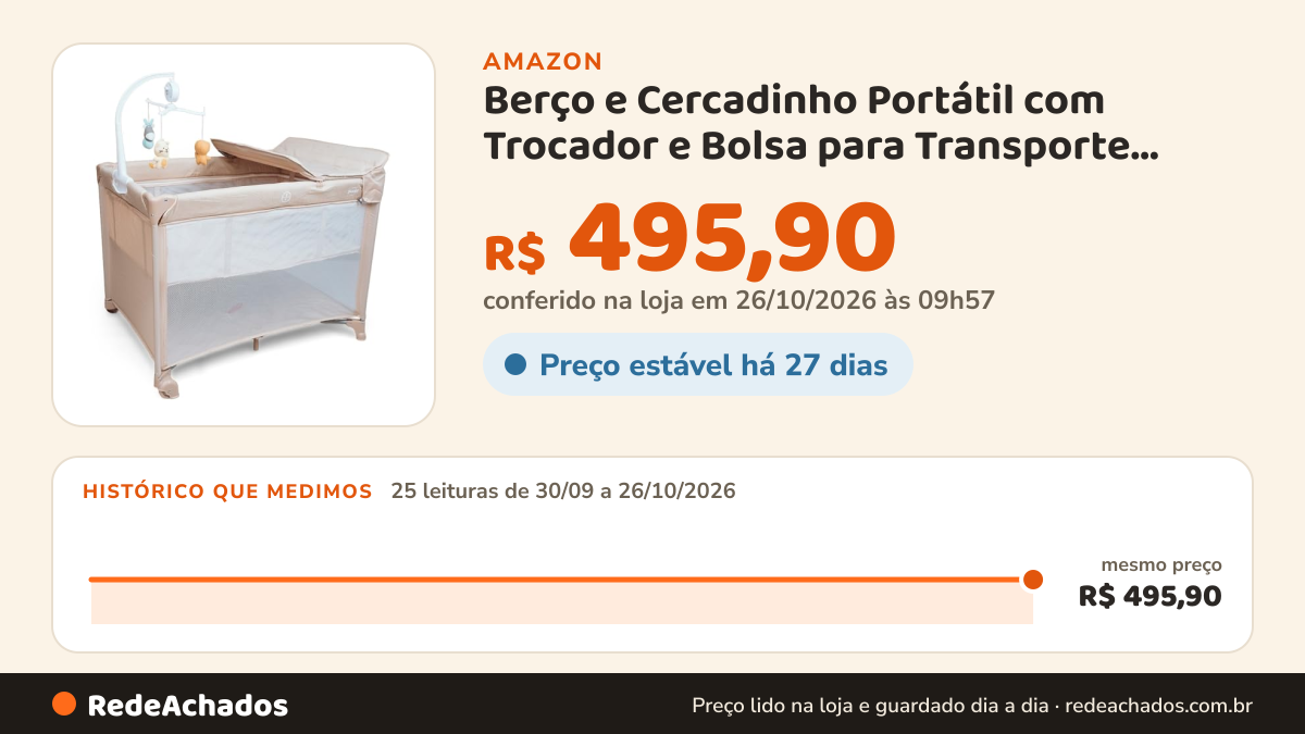 Histórico de preço de Berço e Cercadinho Portátil com Trocador e Bolsa para Transporte Bege Yuupi na Amazon: 24 leituras de 30/09/2026 a 25/10/2026, mesmo preço, R$ 495,90, em todas; R$ 495,90 conferido em 25/10/2026 às 12h00