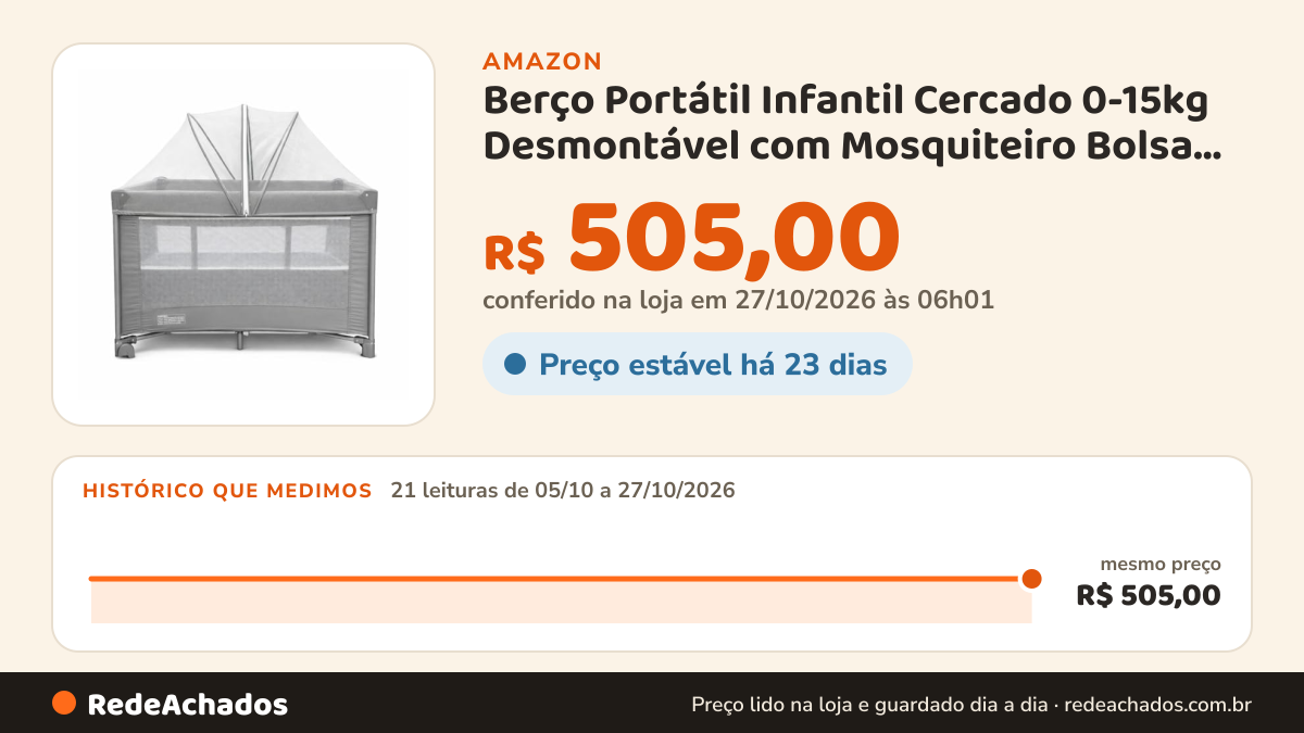 Histórico de preço de Berço Portátil Infantil Cercado 0-15kg Desmontável com Mosquiteiro Bolsa de Transporte na Amazon: 20 leituras de 05/10/2026 a 25/10/2026, mesmo preço, R$ 505,00, em todas
