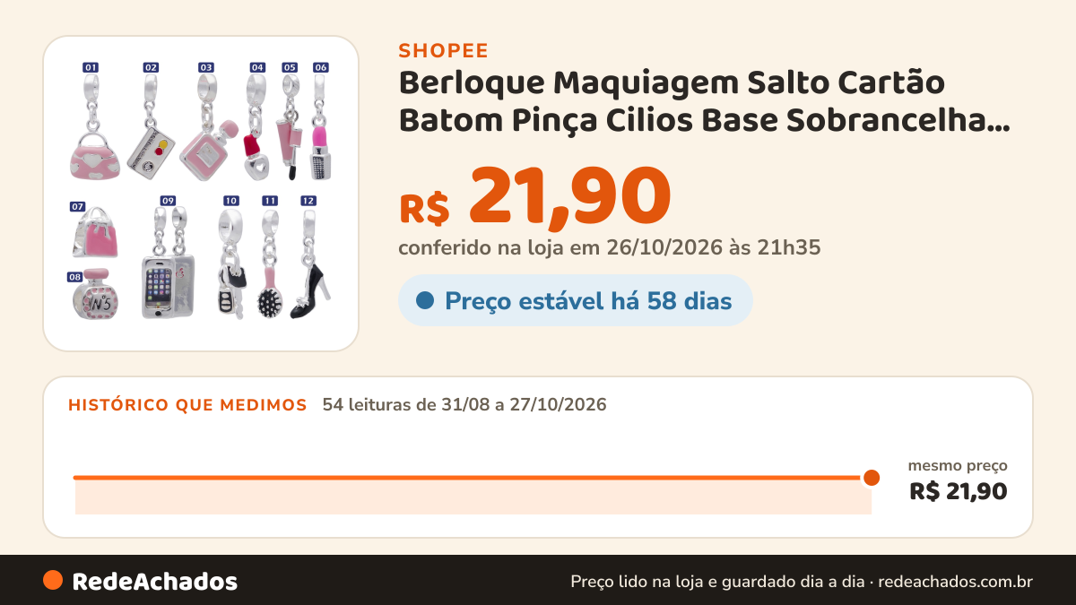 Histórico de preço de Berloque Maquiagem Salto Cartão Batom Pinça Cilios Base Sobrancelha Tesoura Rimel na Shopee: 54 leituras de 31/08/2026 a 27/10/2026, mesmo preço, R$ 21,90, em todas; R$ 21,90 conferido em 26/10/2026 às 21h35