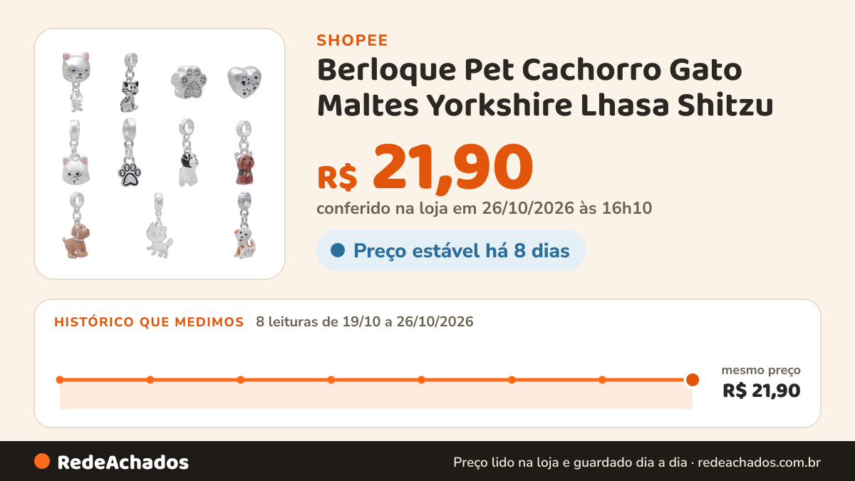 Histórico de preço de Berloque Pet Cachorro Gato Maltes Yorkshire Lhasa Shitzu na Shopee: 7 leituras de 19/10/2026 a 25/10/2026, mesmo preço, R$ 21,90, em todas; R$ 21,90 conferido em 25/10/2026 às 11h10