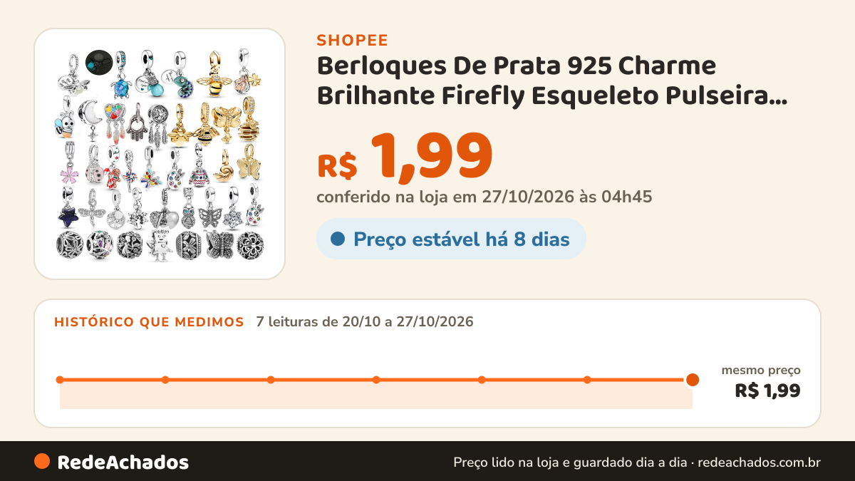Histórico de preço de Berloques De Prata 925 Charme Brilhante Firefly Esqueleto Pulseira Acessórios Abelha… na Shopee: 7 leituras de 20/10/2026 a 27/10/2026, mesmo preço, R$ 1,99, em todas; R$ 1,99 conferido em 27/10/2026 às 04h45
