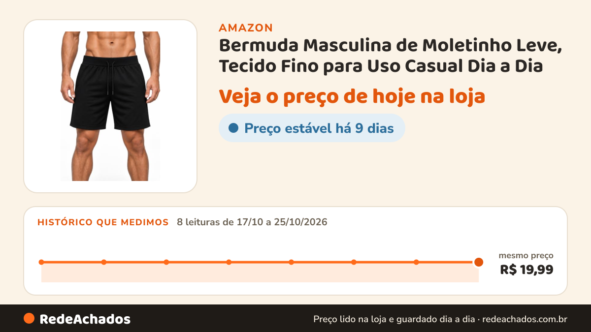 Histórico de preço de Bermuda Masculina de Moletinho Leve, Tecido Fino para Uso Casual Dia a Dia na Amazon: 8 leituras de 17/10/2026 a 25/10/2026, mesmo preço, R$ 19,99, em todas