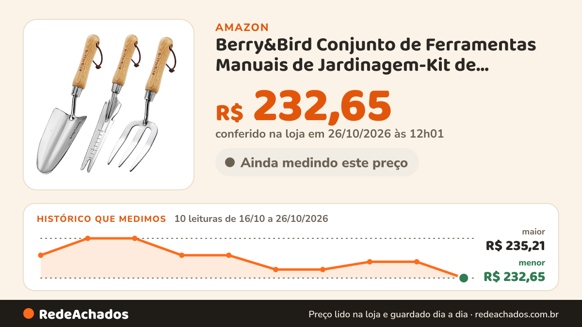 Histórico de preço de Berry&Bird Conjunto de Ferramentas Manuais de Jardinagem-Kit de Ferramentas de Jardim de… na Amazon: 10 leituras de 16/10/2026 a 26/10/2026, menor R$ 232,65, maior R$ 235,21; R$ 232,65 conferido em 26/10/2026 às 12h01