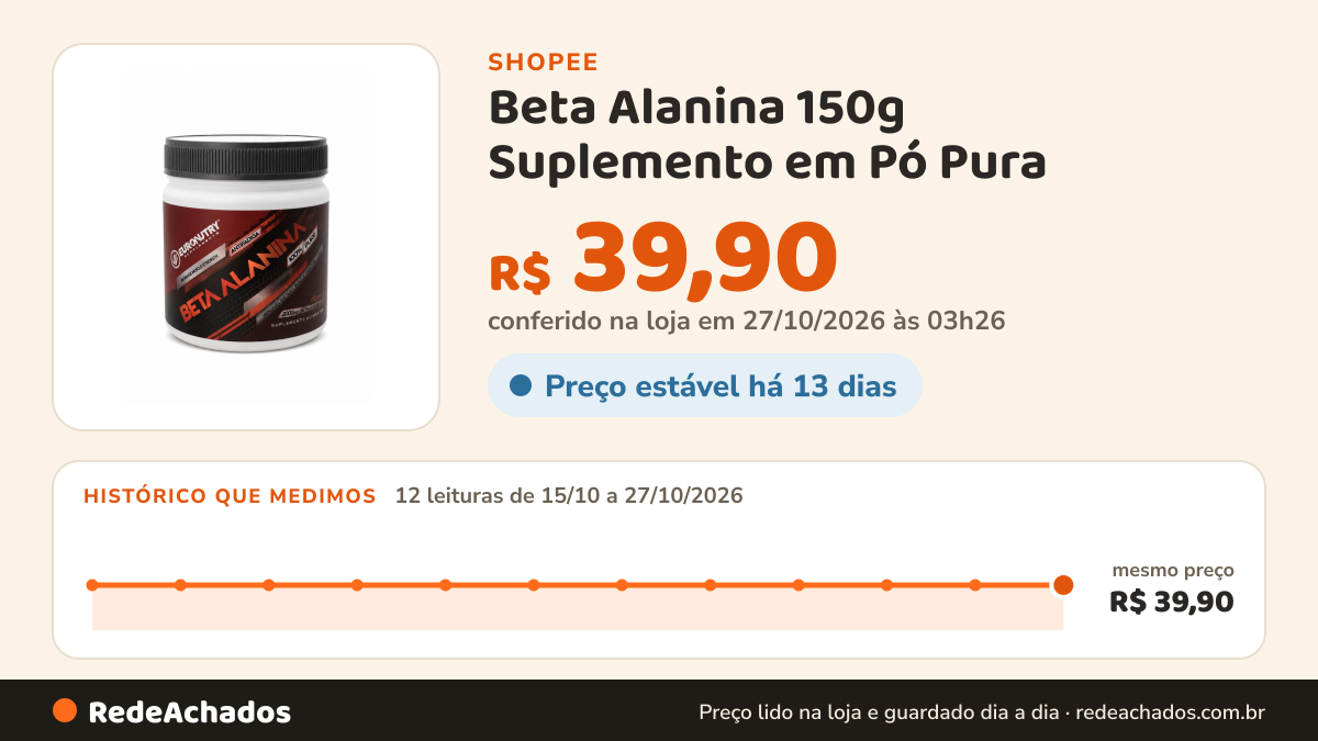 Histórico de preço de Beta Alanina 150g Suplemento em Pó Pura na Shopee: 12 leituras de 15/10/2026 a 27/10/2026, mesmo preço, R$ 39,90, em todas; R$ 39,90 conferido em 27/10/2026 às 03h26