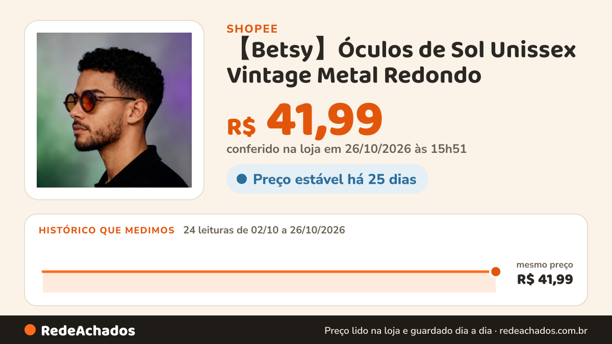Histórico de preço de 【Betsy】Óculos de Sol Unissex Vintage Metal Redondo – Estilo Retrô, Conforto Leve & Visual… na Shopee: 24 leituras de 02/10/2026 a 26/10/2026, mesmo preço, R$ 41,99, em todas; R$ 41,99 conferido em 26/10/2026 às 15h51