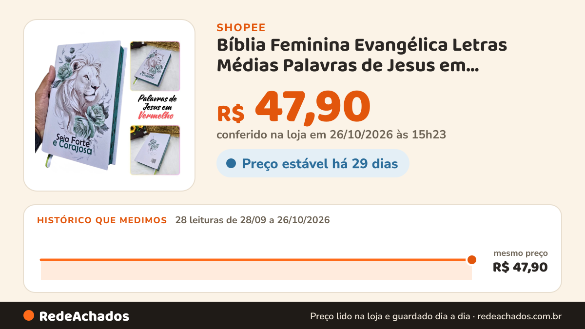 Histórico de preço de Bíblia Feminina Evangélica Letras Médias Palavras de Jesus em Vermelho Corrigida Almeida… na Shopee: 27 leituras de 28/09/2026 a 25/10/2026, mesmo preço, R$ 47,90, em todas; R$ 47,90 conferido em 25/10/2026 às 09h52