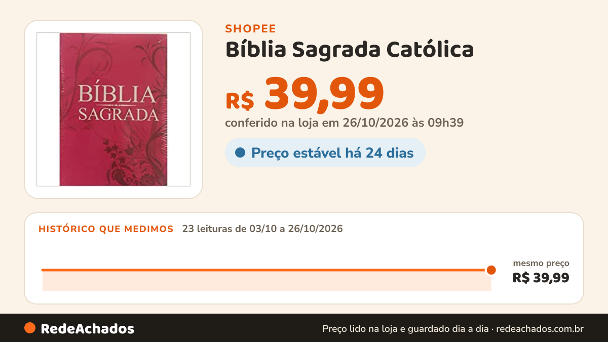 Histórico de preço de Bíblia Sagrada Católica - Rosa na Shopee: 23 leituras de 03/10/2026 a 26/10/2026, mesmo preço, R$ 39,99, em todas; R$ 39,99 conferido em 26/10/2026 às 09h39