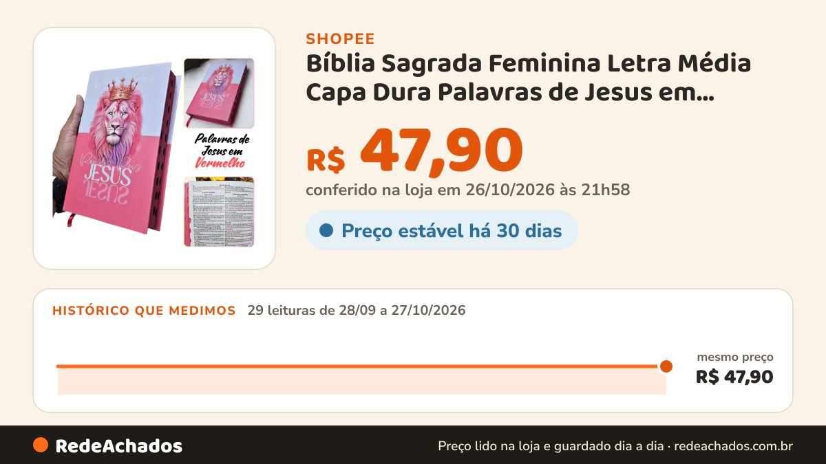 Histórico de preço de Bíblia Sagrada Feminina Letra Média Capa Dura Palavras de Jesus em Vermelho Harpa e Índice na Shopee: 29 leituras de 28/09/2026 a 27/10/2026, mesmo preço, R$ 47,90, em todas; R$ 47,90 conferido em 26/10/2026 às 21h58