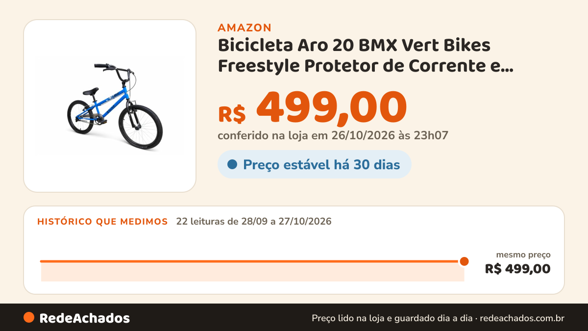 Histórico de preço de Bicicleta Aro 20 BMX Vert Bikes Freestyle Protetor de Corrente e Desconso na Amazon: 22 leituras de 28/09/2026 a 27/10/2026, mesmo preço, R$ 499,00, em todas; R$ 499,00 conferido em 26/10/2026 às 23h07
