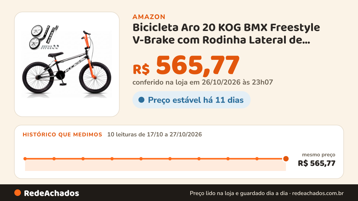 Histórico de preço de Bicicleta Aro 20 KOG BMX Freestyle V-Brake com Rodinha Lateral de… na Amazon: 8 leituras de 17/10/2026 a 25/10/2026, mesmo preço, R$ 565,77, em todas; R$ 565,77 conferido em 25/10/2026 às 05h58