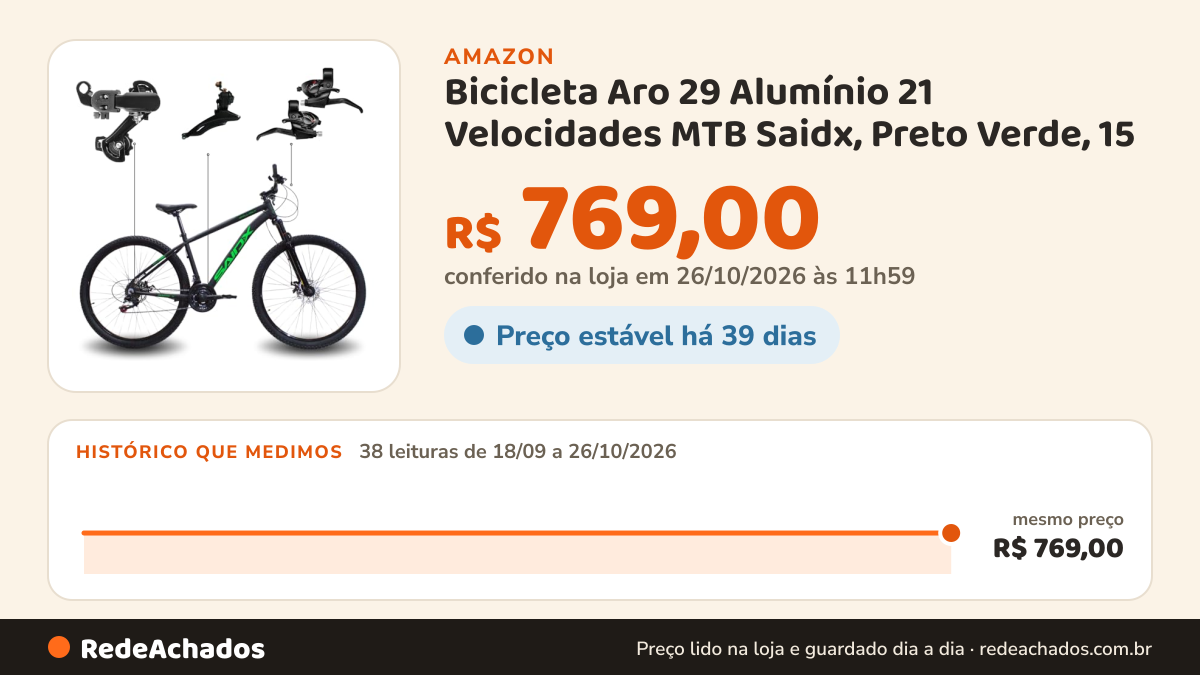 Histórico de preço de Bicicleta Aro 29 Alumínio 21 Velocidades MTB Saidx, Preto Verde, 15 na Amazon: 38 leituras de 18/09/2026 a 26/10/2026, mesmo preço, R$ 769,00, em todas; R$ 769,00 conferido em 26/10/2026 às 11h59