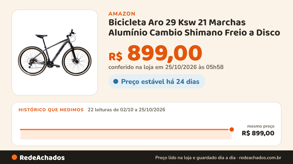 Histórico de preço de Bicicleta Aro 29 Ksw 21 Marchas Alumínio Cambio Shimano Freio a Disco (Grafite, 17) na Amazon: 22 leituras de 02/10/2026 a 25/10/2026, mesmo preço, R$ 899,00, em todas; R$ 899,00 conferido em 25/10/2026 às 05h58