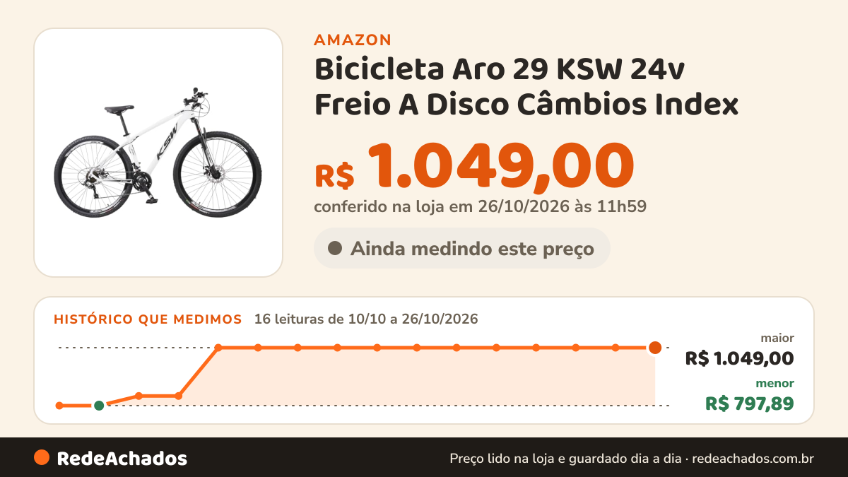 Histórico de preço de Bicicleta Aro 29 KSW 24v Freio A Disco Câmbios Index - Branco 17 na Amazon: 15 leituras de 10/10/2026 a 25/10/2026, menor R$ 797,89, maior R$ 1.049,00; R$ 1.049,00 conferido em 25/10/2026 às 05h57