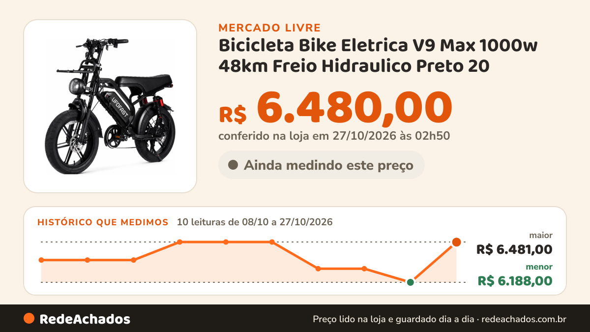 Histórico de preço de Bicicleta Bike Eletrica V9 Max 1000w 48km Freio Hidraulico Preto 20 no Mercado Livre: 10 leituras de 08/10/2026 a 27/10/2026, menor R$ 6.188,00, maior R$ 6.481,00; R$ 6.480,00 conferido em 27/10/2026 às 02h50
