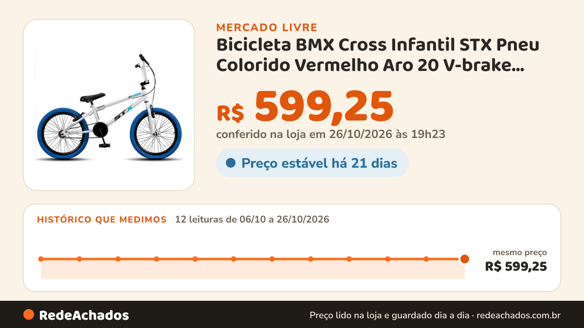 Histórico de preço de Bicicleta BMX Cross Infantil STX Pneu Colorido Vermelho Aro 20 V-brake Aço Carbo no Mercado Livre: 12 leituras de 06/10/2026 a 26/10/2026, mesmo preço, R$ 599,25, em todas; R$ 599,25 conferido em 26/10/2026 às 19h23