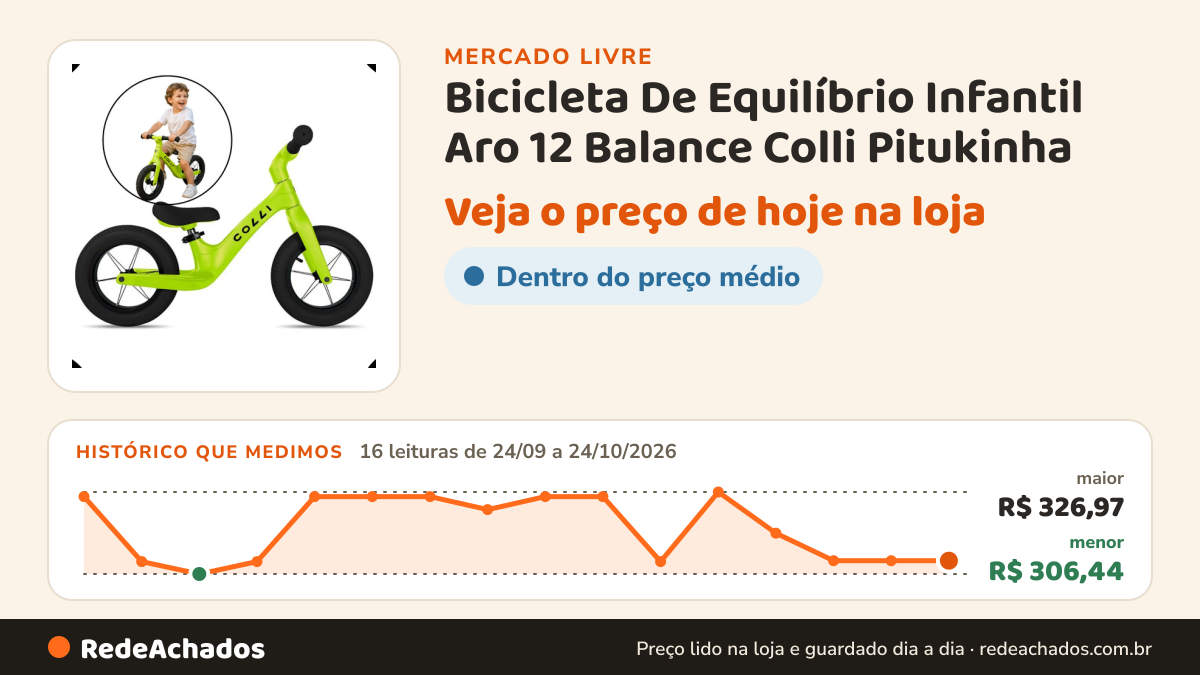 Histórico de preço de Bicicleta De Equilíbrio Infantil Aro 12 Balance Colli Pitukinha - Amarelo Neon no Mercado Livre: 16 leituras de 24/09/2026 a 24/10/2026, menor R$ 306,44, maior R$ 326,97
