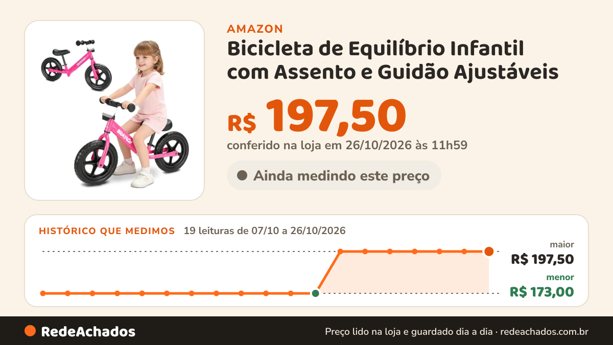 Histórico de preço de Bicicleta de Equilíbrio Infantil com Assento e Guidão Ajustáveis (Rosa-escuro) na Amazon: 18 leituras de 07/10/2026 a 25/10/2026, menor R$ 173,00, maior R$ 197,50; R$ 197,50 conferido em 25/10/2026 às 05h57