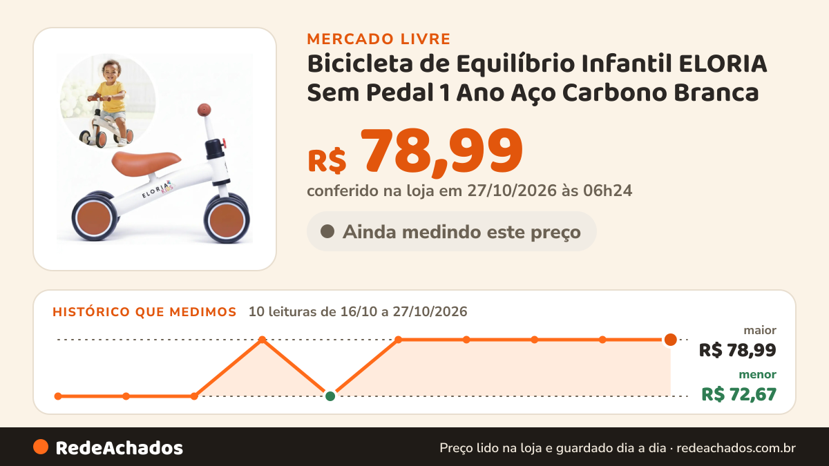 Histórico de preço de Bicicleta de Equilíbrio Infantil ELORIA Sem Pedal 1 Ano Aço Carbono Branca no Mercado Livre: 10 leituras de 16/10/2026 a 27/10/2026, menor R$ 72,67, maior R$ 78,99; R$ 78,99 conferido em 27/10/2026 às 06h24