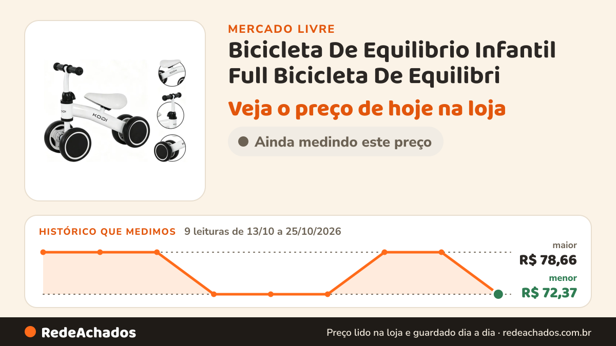 Histórico de preço de Bicicleta De Equilibrio Infantil Full Bicicleta De Equilibri no Mercado Livre: 9 leituras de 13/10/2026 a 25/10/2026, menor R$ 72,37, maior R$ 78,66