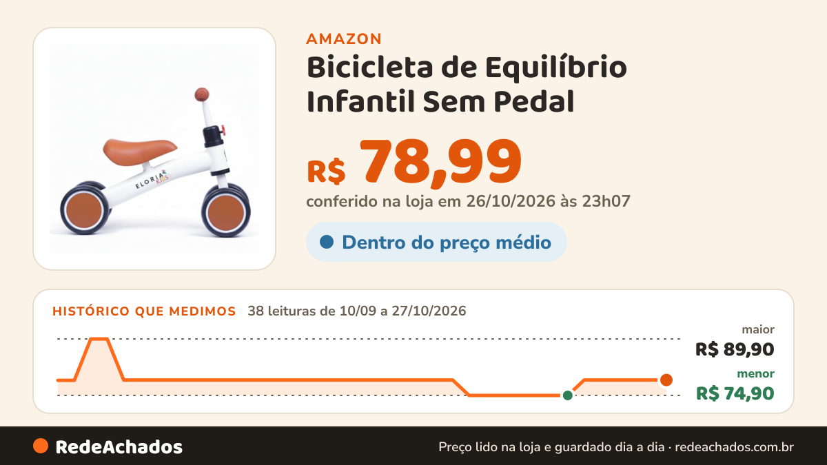 Histórico de preço de Bicicleta de Equilíbrio Infantil Sem Pedal – Para Crianças a Partir de 1 Ano | Desenvolve… na Amazon: 38 leituras de 10/09/2026 a 27/10/2026, menor R$ 74,90, maior R$ 89,90; R$ 78,99 conferido em 26/10/2026 às 23h07