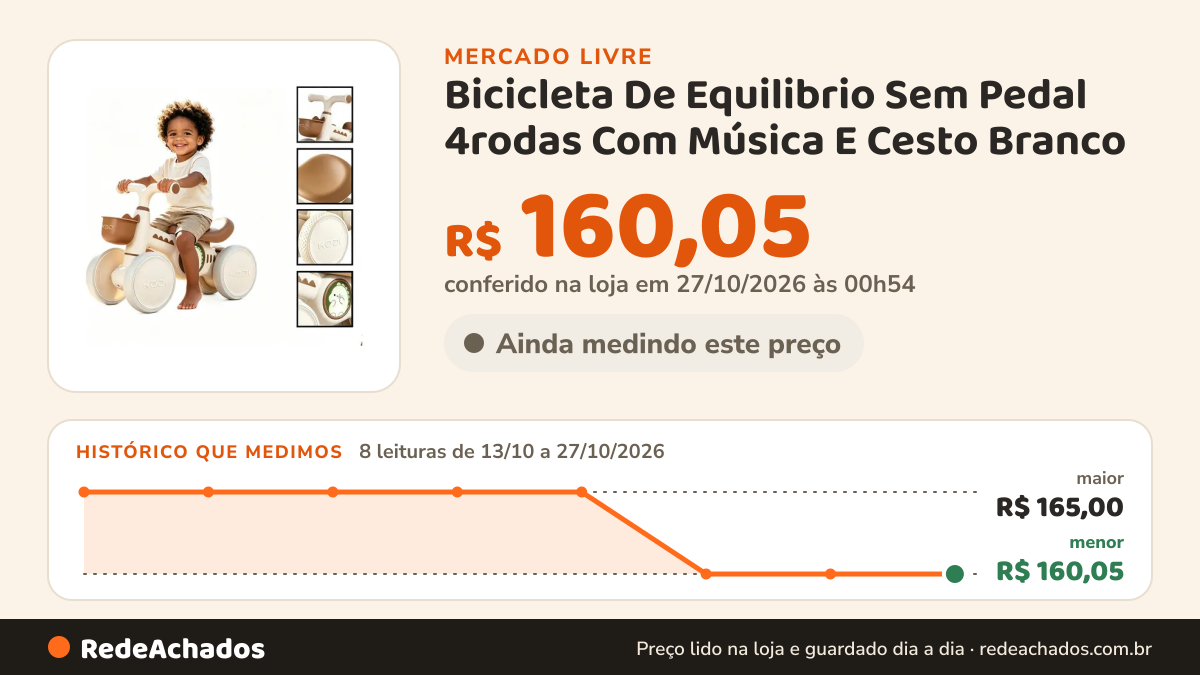 Histórico de preço de Bicicleta De Equilibrio Sem Pedal 4rodas Com Música E Cesto Branco no Mercado Livre: 8 leituras de 13/10/2026 a 27/10/2026, menor R$ 160,05, maior R$ 165,00; R$ 160,05 conferido em 27/10/2026 às 00h54