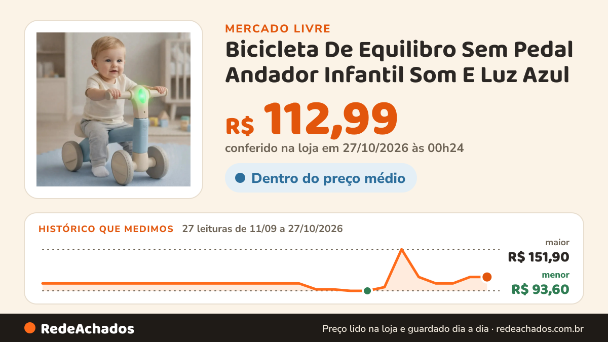 Histórico de preço de Bicicleta De Equilibro Sem Pedal Andador Infantil Som E Luz Azul no Mercado Livre: 27 leituras de 11/09/2026 a 27/10/2026, menor R$ 93,60, maior R$ 151,90; R$ 112,99 conferido em 27/10/2026 às 00h24