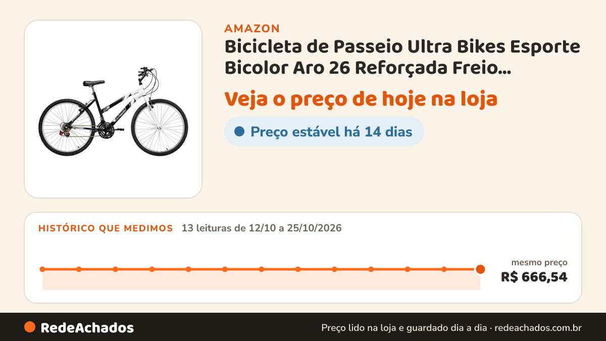 Histórico de preço de Bicicleta de Passeio Ultra Bikes Esporte Bicolor Aro 26 Reforçada Freio V-Brake,18 Marchas… na Amazon: 13 leituras de 12/10/2026 a 25/10/2026, mesmo preço, R$ 666,54, em todas