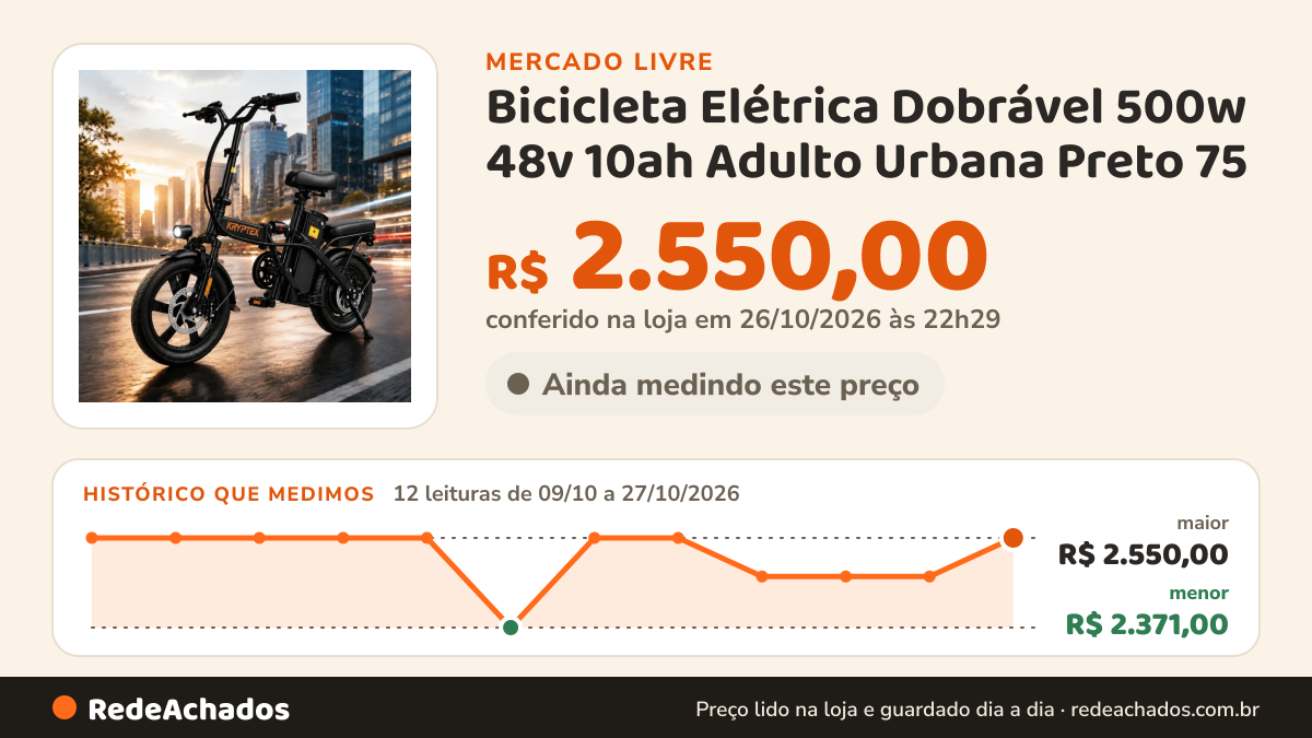 Histórico de preço de Bicicleta Elétrica Dobrável 500w 48v 10ah Adulto Urbana Preto 75 no Mercado Livre: 12 leituras de 09/10/2026 a 27/10/2026, menor R$ 2.371,00, maior R$ 2.550,00; R$ 2.550,00 conferido em 26/10/2026 às 22h29